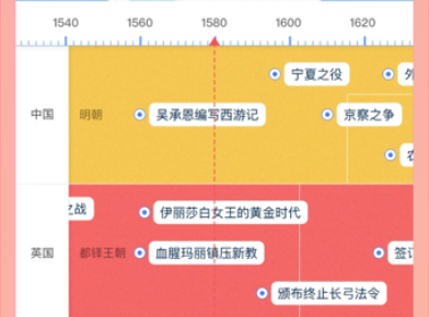 全知识2022最新版