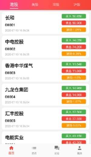 金十快讯