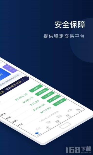 Lo抹茶onchain：链上数据显示stETH/ETH脱钩或与FT有关