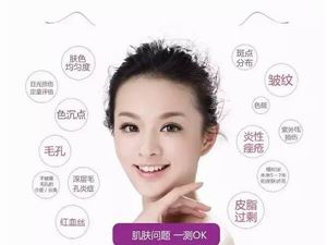 皙品微信小程序 一个免费皮肤检测工具