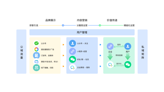 产品介绍图二