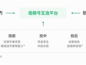 微信视频号互选平台上线 万粉创作者才有资格申请加入