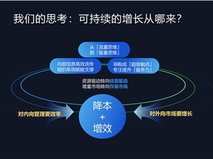 MoChat企业微信SCRM源码开源了，吸引数万开发者下载使用！