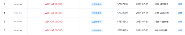 腾讯申请注册WeChat Cloud商标 微信聊天记录付费要来了？
