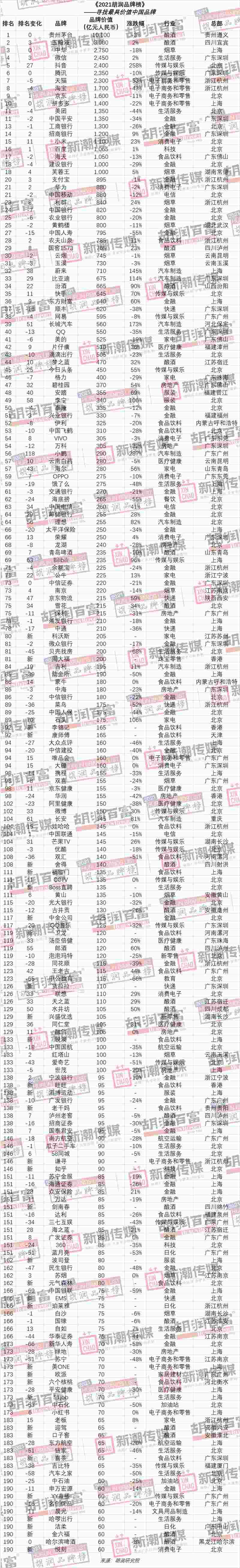 20211026161355475_爱奇艺.jpg