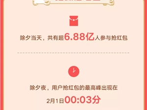 你抢了多少？微信除夕数据出炉：6.88亿人抢红包