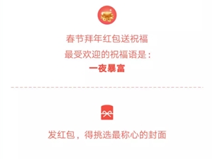 微信：虎年春节封面红包收发总个数超50亿 你领了几个？
