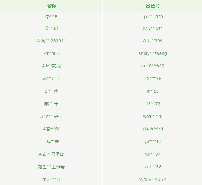 QQ截图20220308081509.jpg