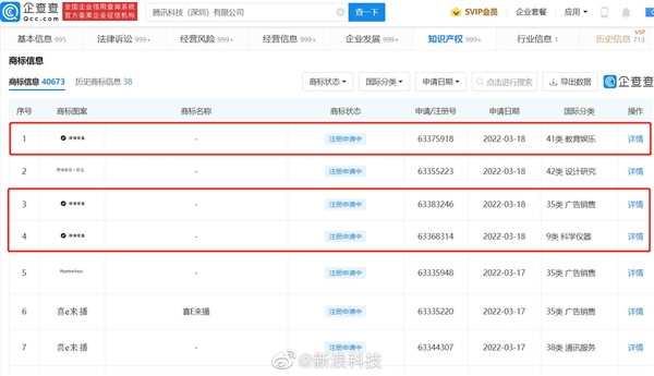 腾讯再申请微信键盘商标：此前张小龙称将打造“不泄密”的输入法
