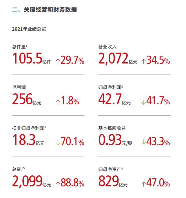 QQ截图20220331081646.jpg