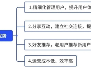 健身行业如何利用企业微信+探马SCRM实现私域变现？