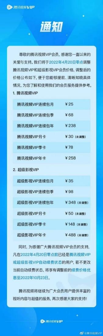 腾讯视频会员涨价 涨幅5至20元不等：为何视频平台普遍宣布提价？