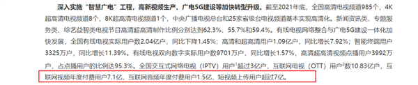 腾讯视频、爱奇艺相继涨价！2021年互联网视频年度付费用户超7亿