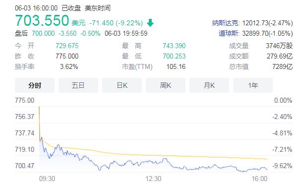 QQ截图20220606082745.jpg