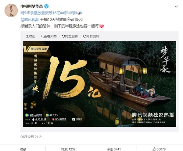 腾讯视频独播剧《梦华录》冲上热搜榜：开播10天播放量突破15亿