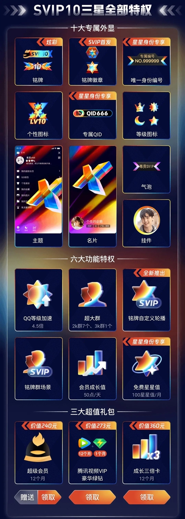 腾讯QQ SVIP10正式上线：4款至尊身份 一图看懂