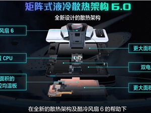 全球骁龙8+游戏旗舰！腾讯ROG游戏手机6发布：3999元起