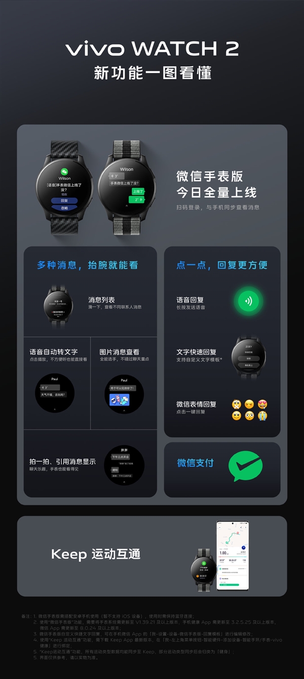 微信手表版上线：在vivo Watch 2上就能回复消息