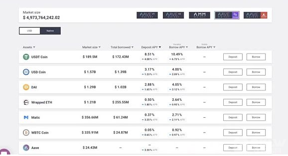 DeFi：加密领域的“倒霉”杀手级应用程序