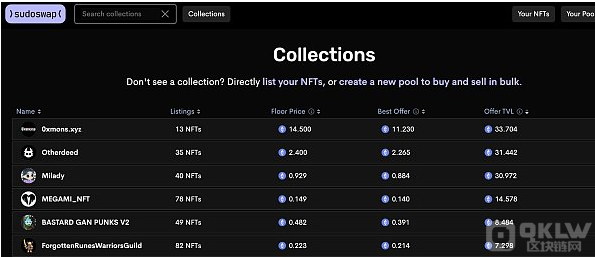 一文读懂 Sudoswap：NFT流动性的狂欢or项目终结者？