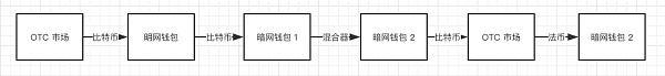 1568624155502481.jpg