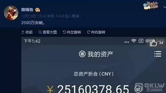区块链网科普专题：区块链世界里有哪些赚钱方式？