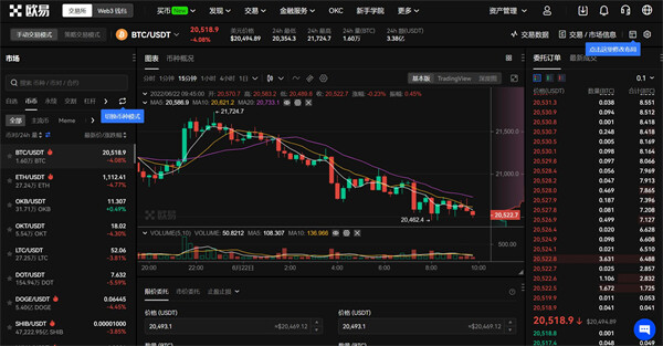 欧易okex官网入口 欧易okex官网登录地址-第2张图片-欧易交易所