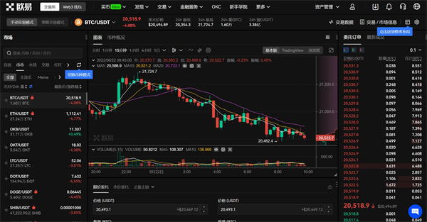 欧易okex改名了吗 欧易okex和okx交易所是一家吗-第2张图片-欧易下载