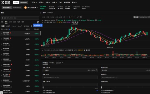 欧易okex官方最新版 欧易下载官网手机版2022年-第1张图片-欧易交易所