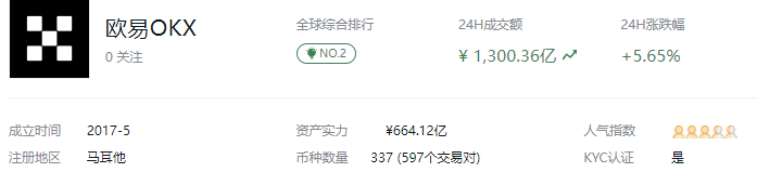 2022最新交易平台官网下载_最新交易平台官网入口