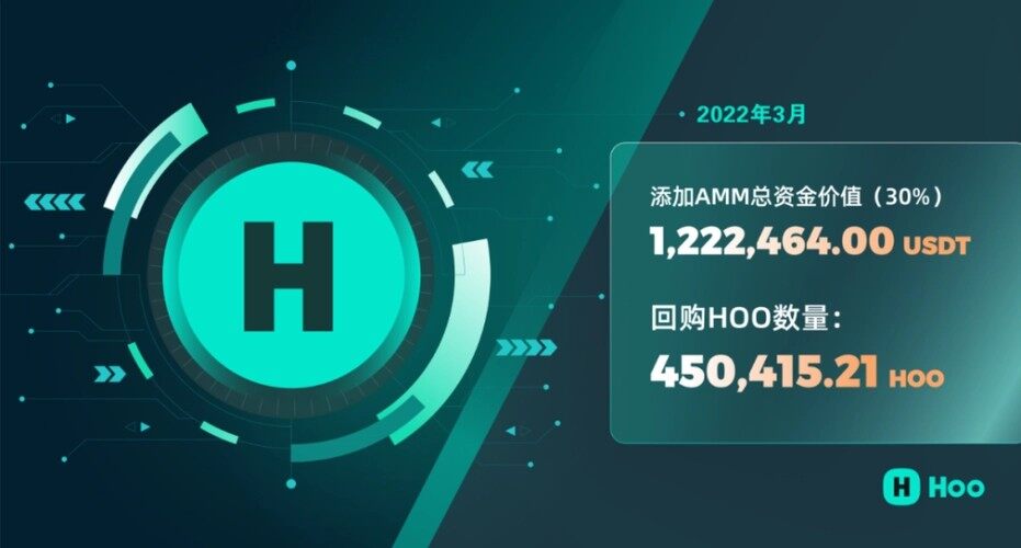 Hoo虎符交易所app_虎符交易所app手机版下载v6.5.9-第2张图片-欧易交易所
