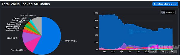 比特币莱特币以太币钱包通用么_imtoken钱包可以存比特币吗_比特币怎么比特币钱包