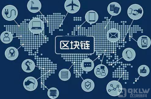 区块链是什么