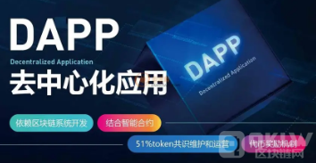 Dapp定义