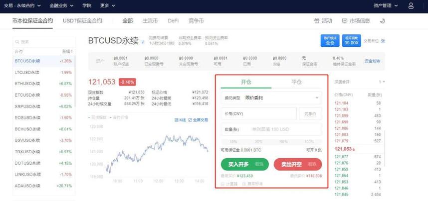以太坊合约交易怎么玩 欧意交易所合约交易教程-第10张图片-欧意下载