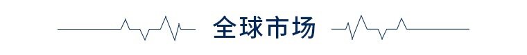 前瞻全球产业早报：美国、欧盟成立正式小组讨论电动汽车补贴问题-第8张图片-欧意下载