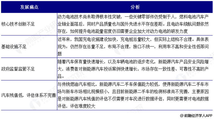 前瞻全球产业早报：美国、欧盟成立正式小组讨论电动汽车补贴问题-第10张图片-欧意下载
