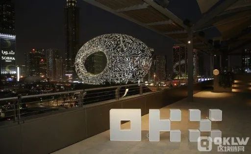 十大数字货币交易所  ，全球排名2022