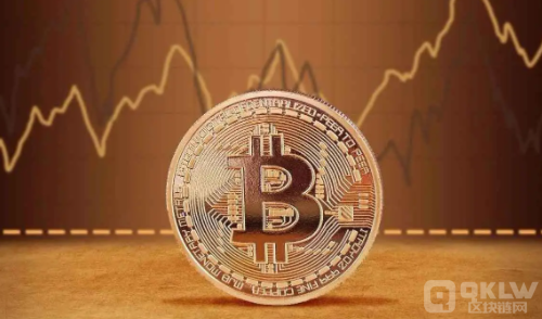 加密货币合约交易有几种类型？合约交易类型详解！