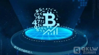 合约交易如何做好仓位管理和止损？