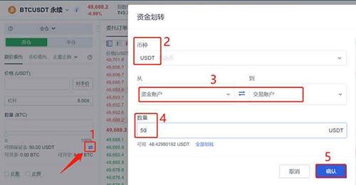 抹茶交易所合约是什么？抹茶OKX合约交易详细流程