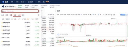 抹茶交易所合约是什么？抹茶OKX合约交易详细流程