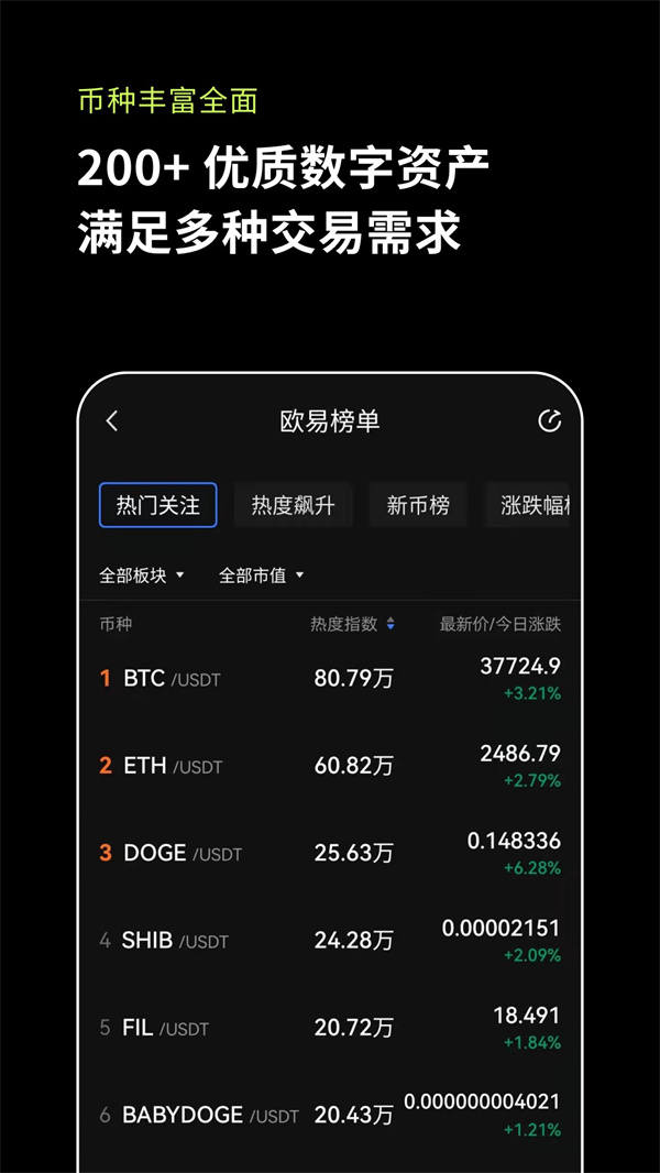 抹茶x欧意app官网版1