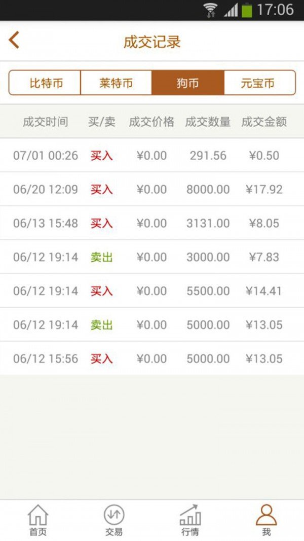 比特币交易软件下载_比特币交易软件安卓最新版在线下载安卓2
