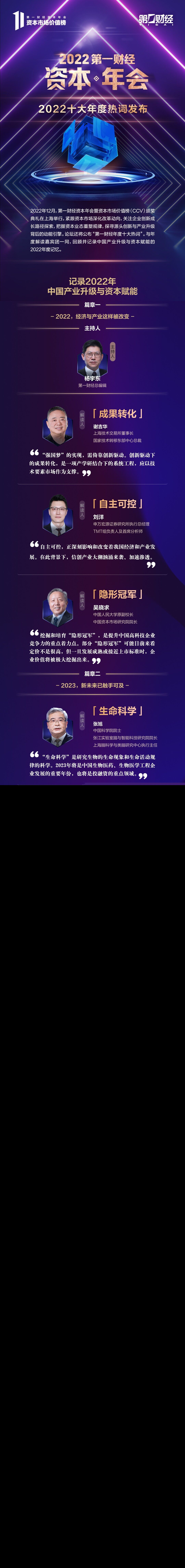 记录2022，推动2023：第一财经十大年度热词揭晓-第5张图片-欧意下载