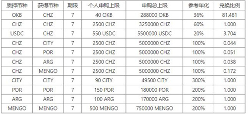 欧意安卓最新下载|抹茶v6.1.33最新安装包|ouyi欧意oE钱包最新下载5