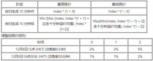 2022欧意app安卓下载(欧意app最新12月版v6.1.36)6