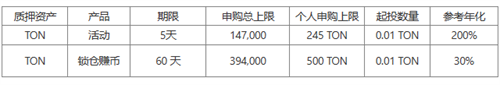 0kex交易平台v6.1.48最新版app0kex安卓版app官方正版下载5