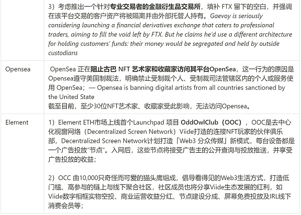 JZLCapital数字周报第52期12/26/2022交易量降至冰点圣诞反弹21
