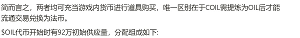 JZLCapital数字周报第52期12/26/2022交易量降至冰点圣诞反弹37